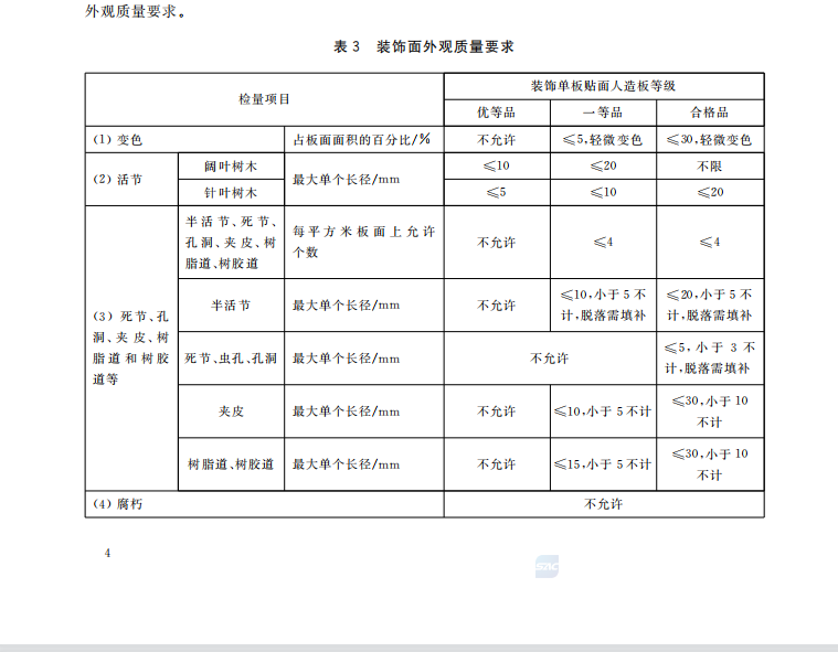 QQ截图20220706091211.png