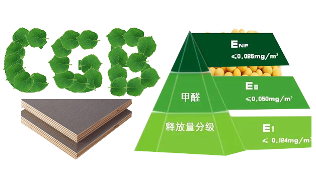 香天下大豆蛋白胶木板无醛添加