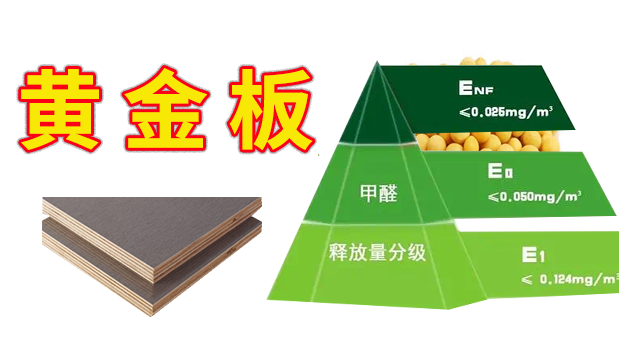 黄金大豆蛋白胶木板.png