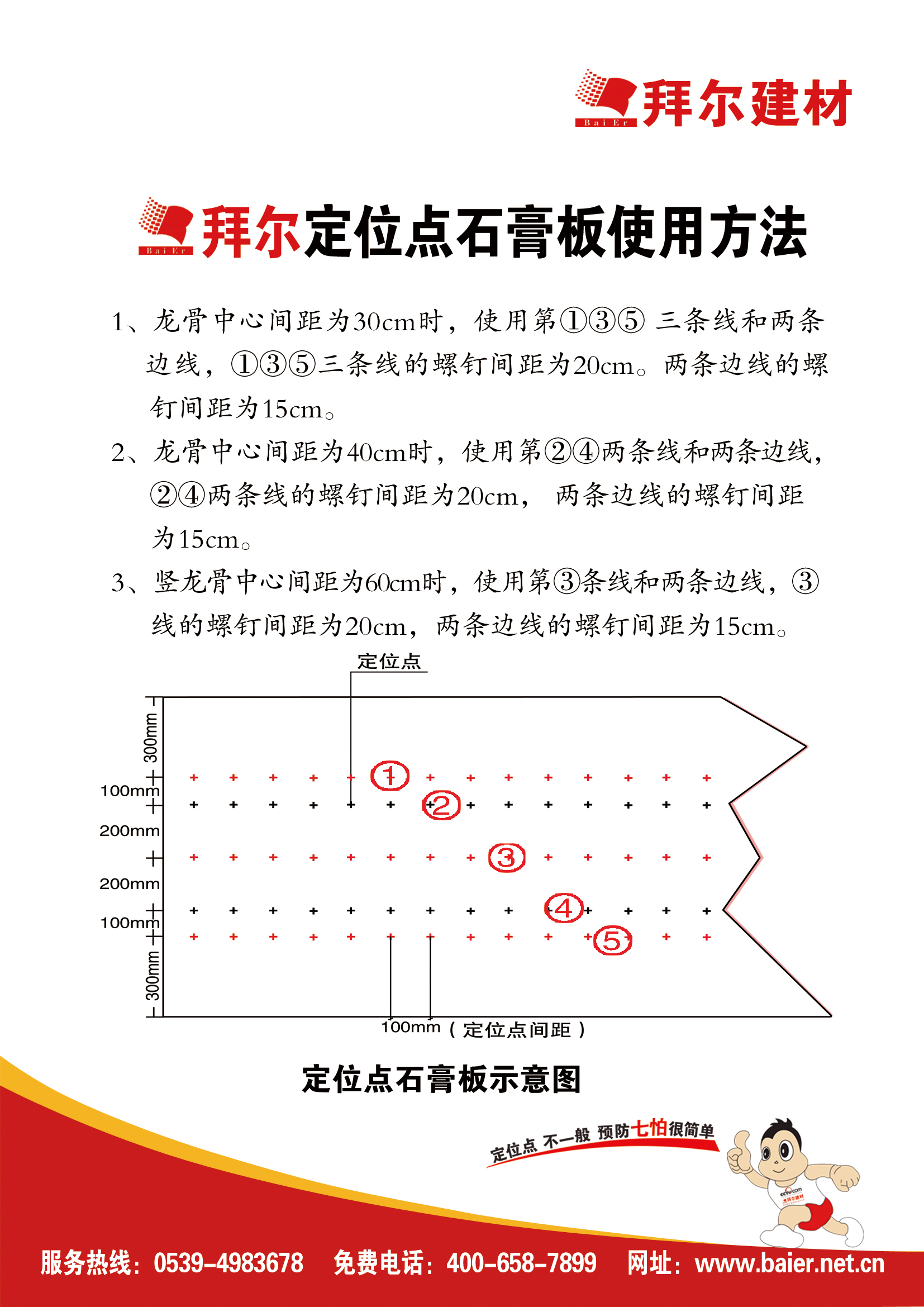 拜尔定位点石膏板安装说明.jpg