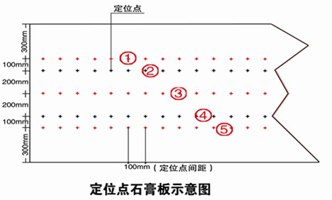 住房和城乡建设部关于进一步加强 城市房屋室内装饰装修安全管理的通知