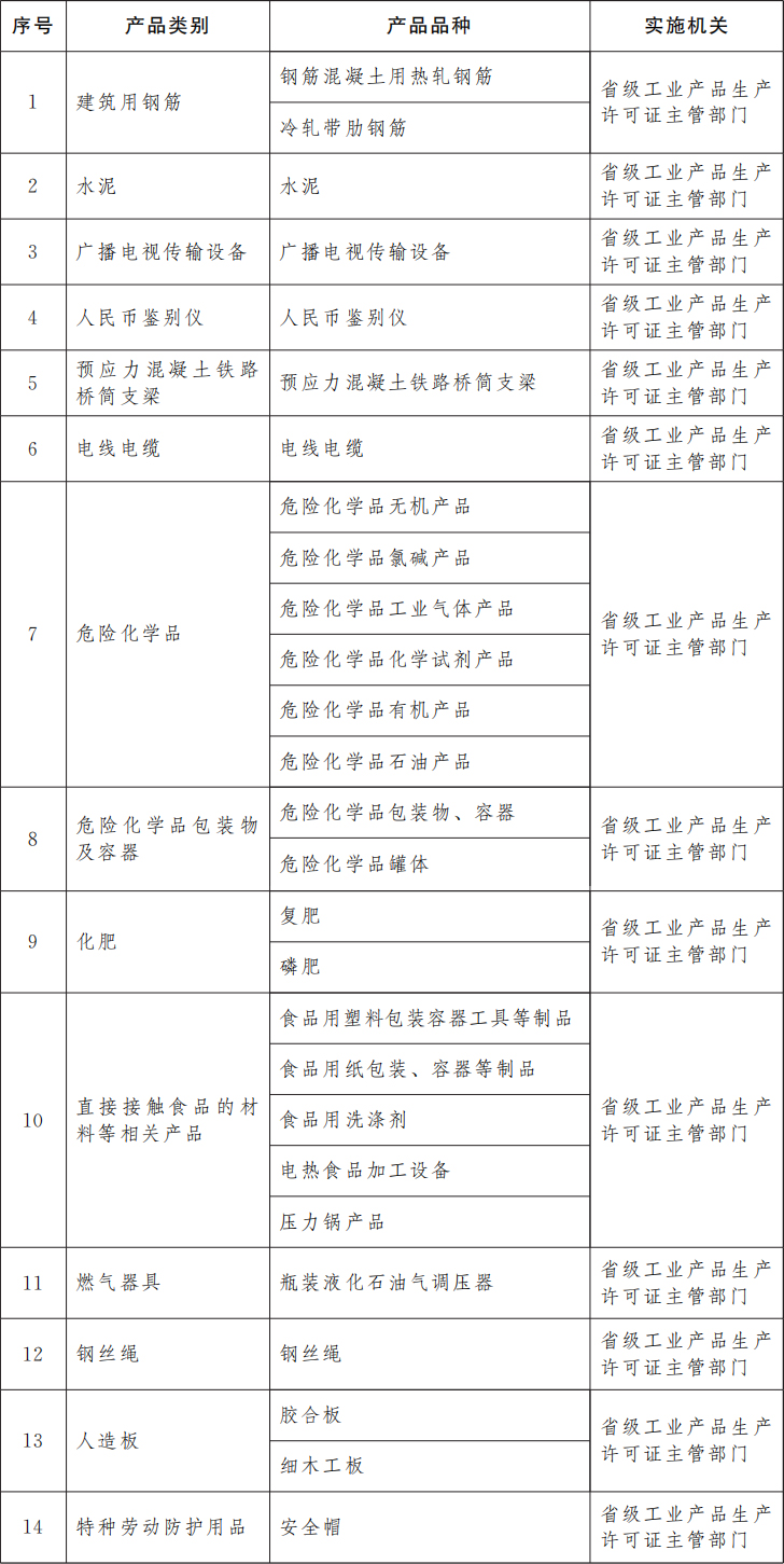 14类.jpg